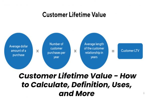 _Customer Lifetime Value - How to Calculate, Definition, Uses, and More