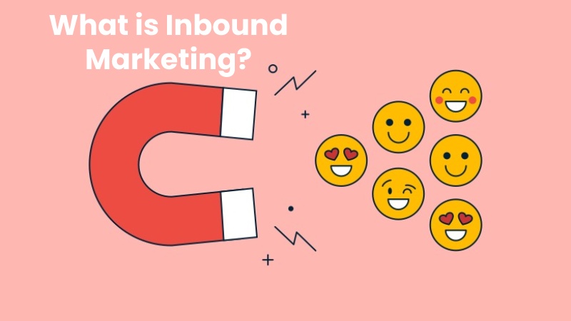 What is Inbound Marketing?