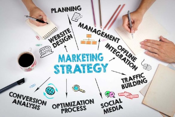 strategic marketing plan