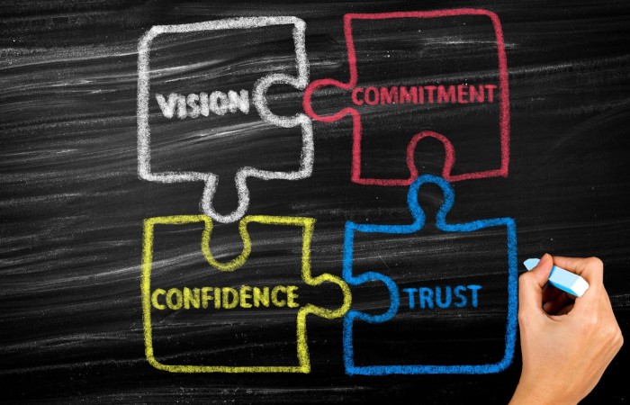 Involve Other Team Members