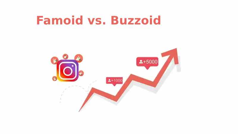 Famoid vs. Buzzoid