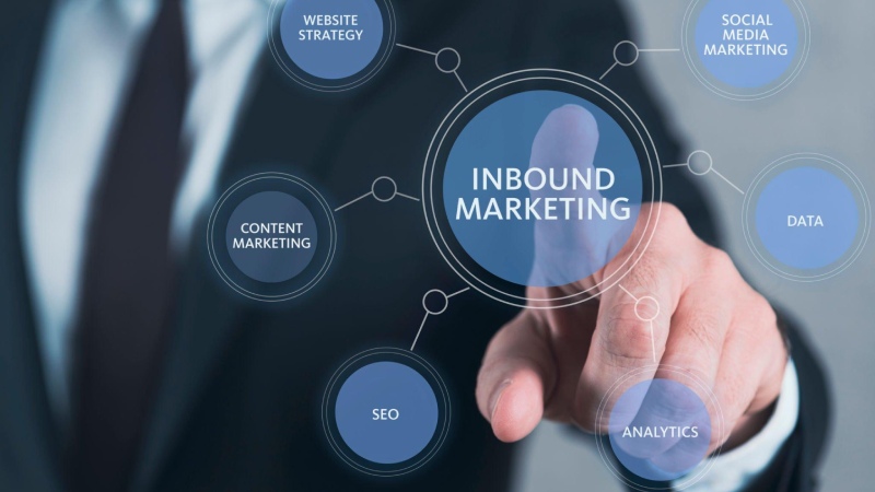 Inbound Marketing Write For Us