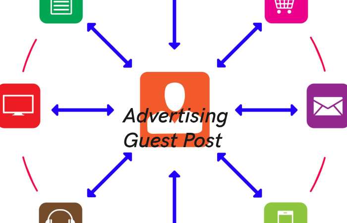 Advertising Guest Post – Advertising Write for us and Submit Post
